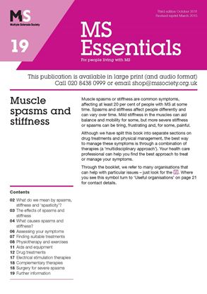 Picture of Muscle Spasms & Stiffness