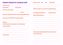 My info for hospital staff